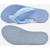 imageKuaiLu Womens Dressy Sandals Arch Support Yoga Mat Walking Cross Slides Ladies Slip on Orthotic Travel Outfits Slippers Cushion ComfortableBlue
