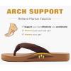 imageKuaiLu Womens Dressy Sandals Arch Support Yoga Mat Walking Cross Slides Ladies Slip on Orthotic Travel Outfits Slippers Cushion ComfortableBrown Khaki