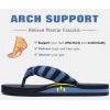 imageKuaiLu Womens Dressy Sandals Arch Support Yoga Mat Walking Cross Slides Ladies Slip on Orthotic Travel Outfits Slippers Cushion ComfortableDark Blue