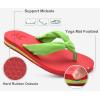 imageKuaiLu Womens Dressy Sandals Arch Support Yoga Mat Walking Cross Slides Ladies Slip on Orthotic Travel Outfits Slippers Cushion ComfortableGreen Red