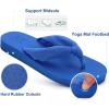 imageKuaiLu Womens Dressy Sandals Arch Support Yoga Mat Walking Cross Slides Ladies Slip on Orthotic Travel Outfits Slippers Cushion ComfortableRoyal Blue