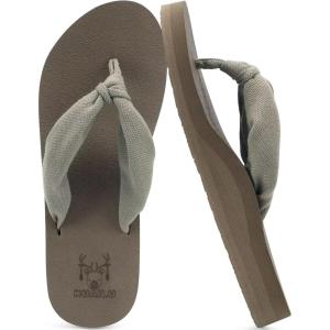 imageKuaiLu Womens Dressy Sandals Arch Support Yoga Mat Walking Cross Slides Ladies Slip on Orthotic Travel Outfits Slippers Cushion ComfortableCamel