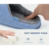 imageKuaiLu Womens Supportive Memory Foam Slippers Felt Fuzzy Lined Heel Cushion Lightweight House Shoes for Indoor OutdoorBlue