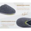 imageKuaiLu Womens Supportive Memory Foam Slippers Felt Fuzzy Lined Heel Cushion Lightweight House Shoes for Indoor OutdoorGrey