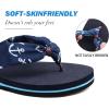 imageKuaiLu Flip Flops Women Yoga Foam Ladies Comfort Arch Support Summer Beach Casual Thong Sandals Silk blue Size 7
